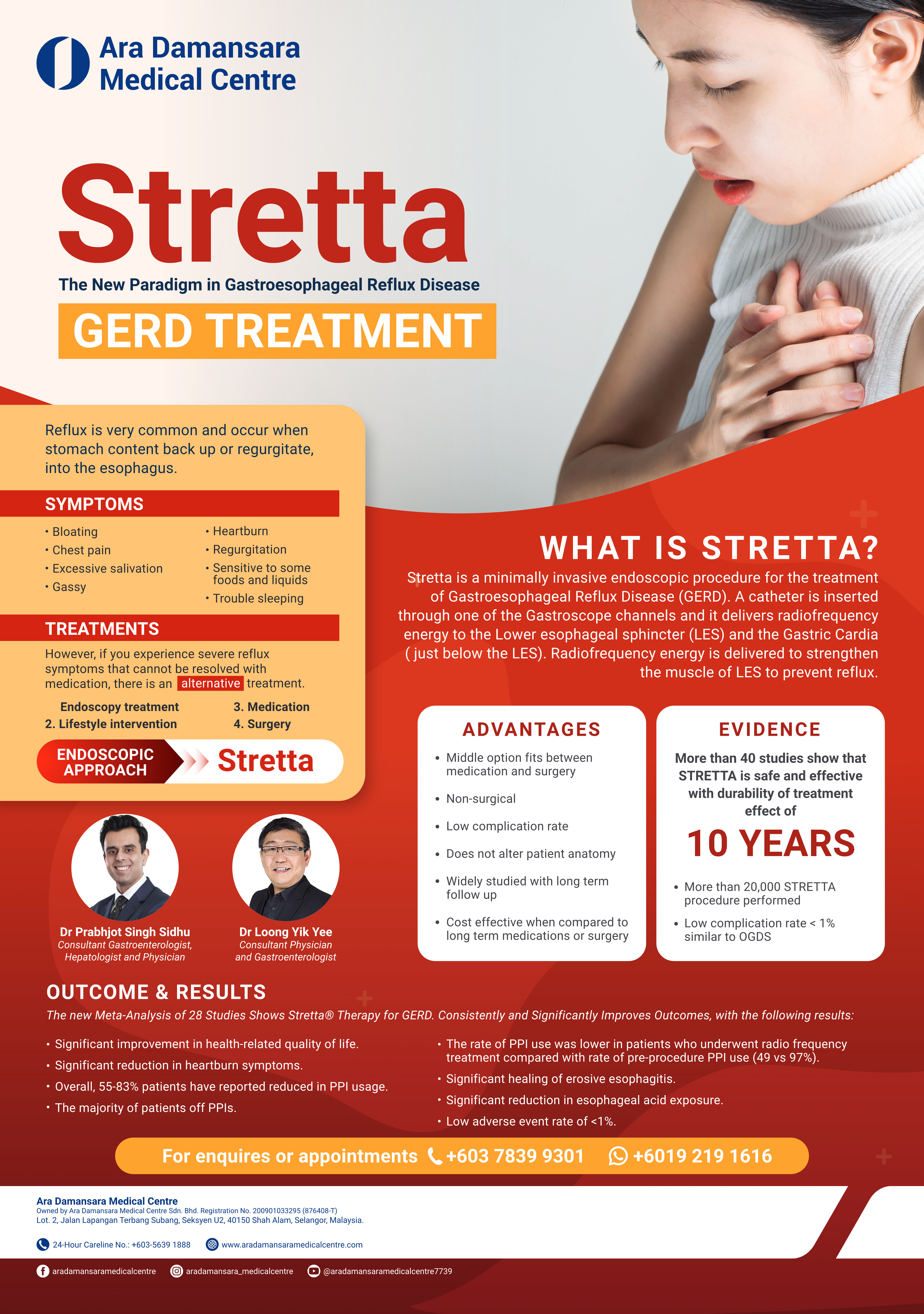 GERD Treatment Package